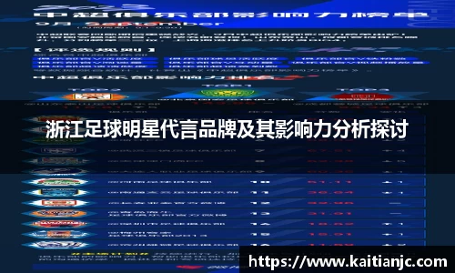 浙江足球明星代言品牌及其影响力分析探讨